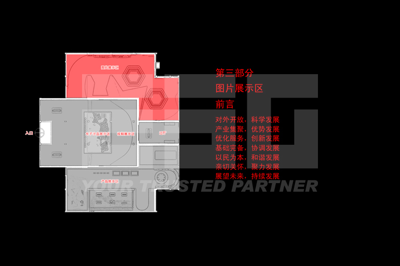 秦皇岛开发区30年建设成果展厅